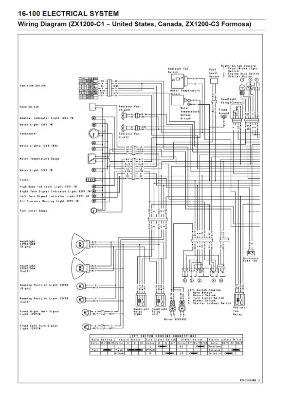 Kawasaki 2003 ZZR1200 Service Manual - Image 5