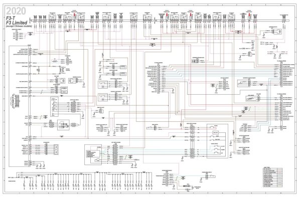 Can-Am 2020 Spyder F3-S Service Manual - Image 5