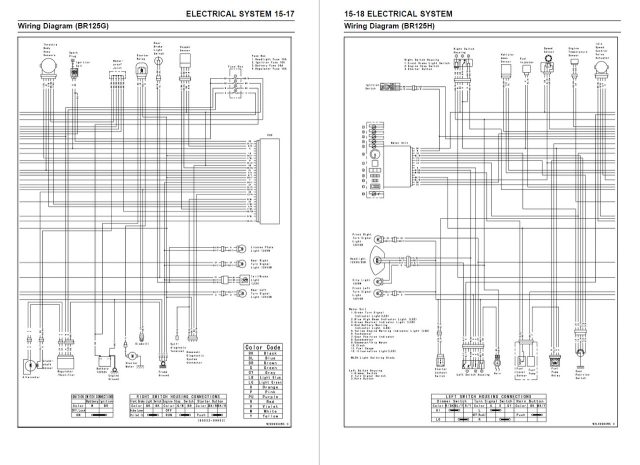 Kawasaki 2016 Z125 Pro Service Manual - Image 5