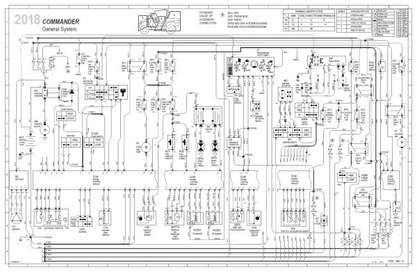 Can-Am 2018 Commander MAX DPS 800R Service Manual - Image 5