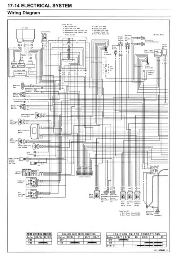 Kawasaki 2018 Mule Pro-FXR Service Manual - Image 5