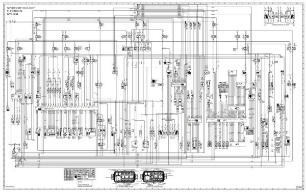 Can-Am 2017 Spyder RT Service Manual - Image 5