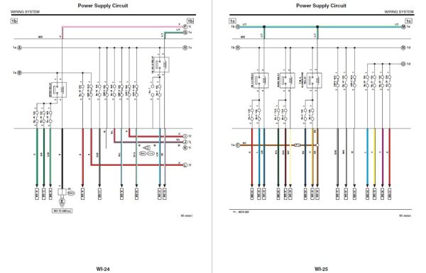 Subaru 2015 Legacy 2.5i Service Manual - Image 5