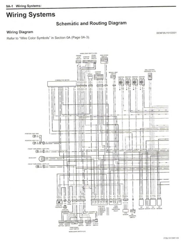 Suzuki 2015 GSX-S 750 Service Manual - Image 5