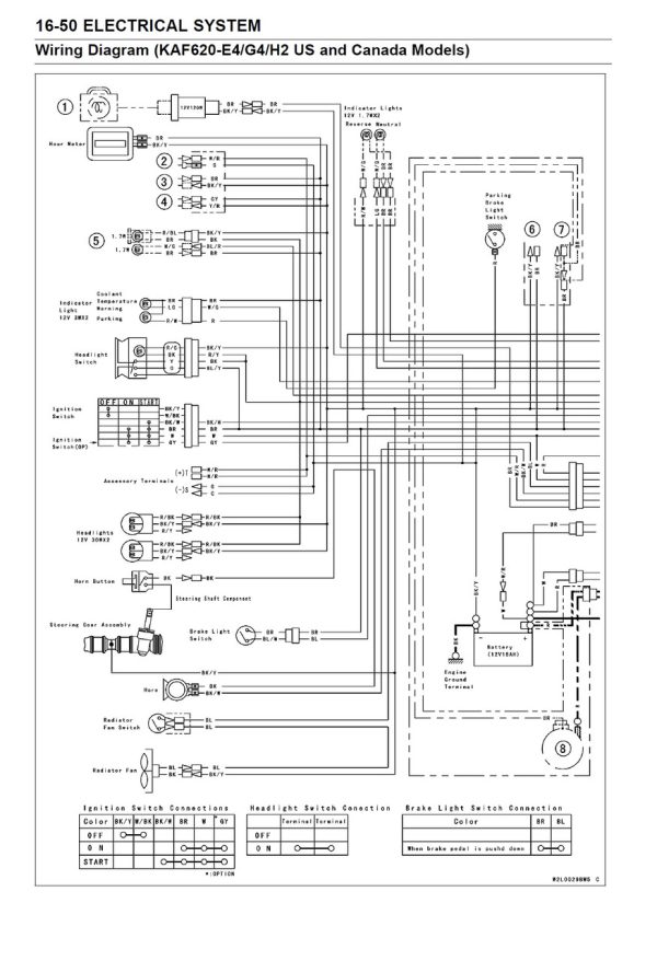 Kawasaki 2006 Mule 3000 Service Manual - Image 5