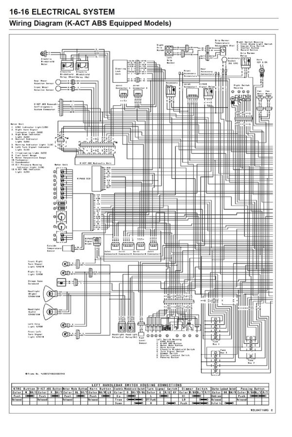 Kawasaki 2013 Concours 14 Service Manual - Image 5