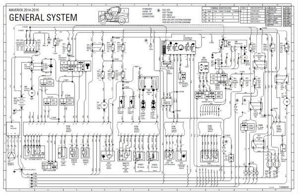Can-Am 2014 Maverick Max 1000R Service Manual - Image 5