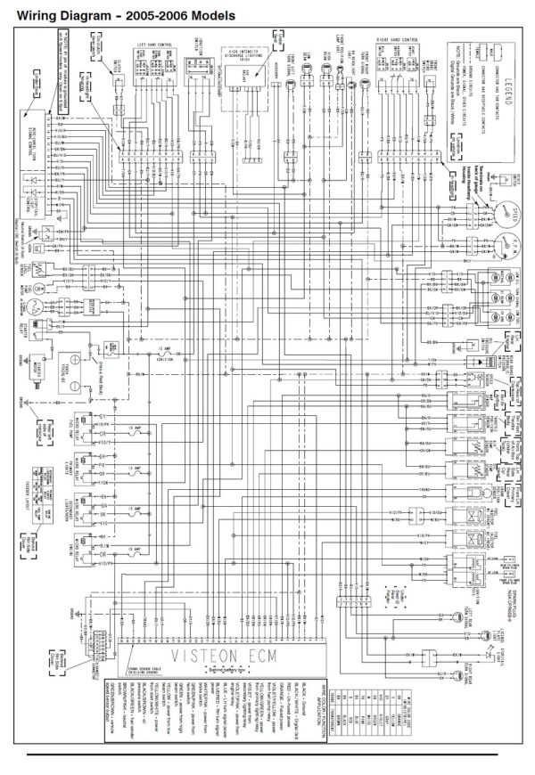Victory 2006 Vegas Service Manual - Image 5