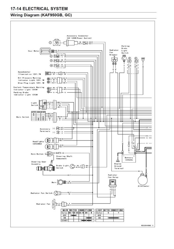 Kawasaki 2009 Mule 4010 Trans Diesel 4x4 Service Manual - Image 5