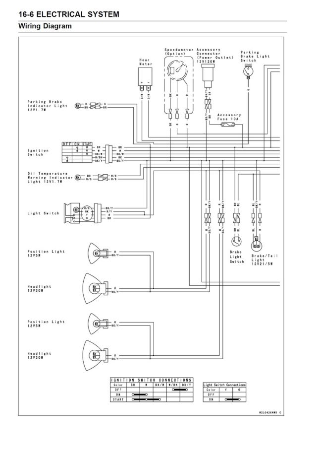 Kawasaki 2015 Mule 610 XC 4x4 SE Service Manual - Image 5