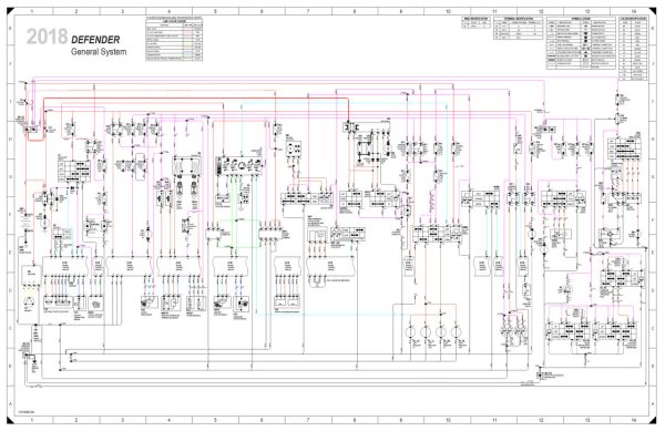 Can-Am 2018 Defender HD8 DPS Service Manual - Image 5