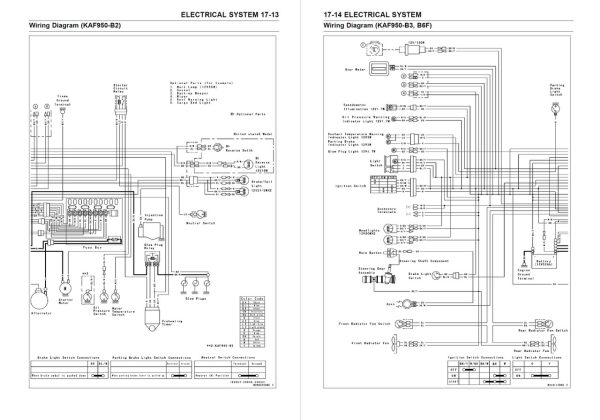 Kawasaki 2005 Mule 3010 Diesel Service Manual - Image 5