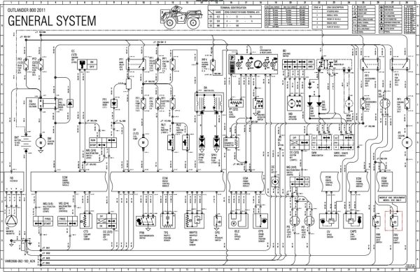Can-Am 2007 Outlander 800 Service Manual - Image 5