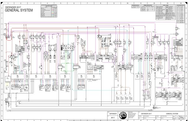 Can-Am 2017 Defender MAX HD10 XT CAB Service Manual - Image 5