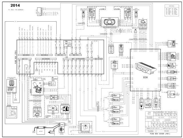 Sea-Doo 2014 Wake Pro 215 Service Manual - Image 5