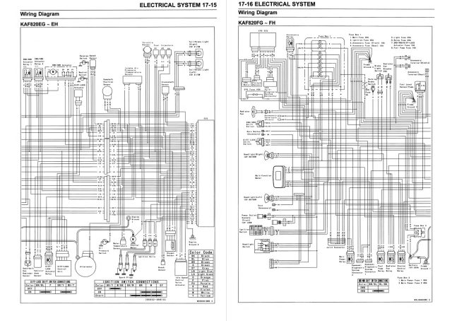 Kawasaki 2017 Mule Pro-FX Service Manual - Image 5