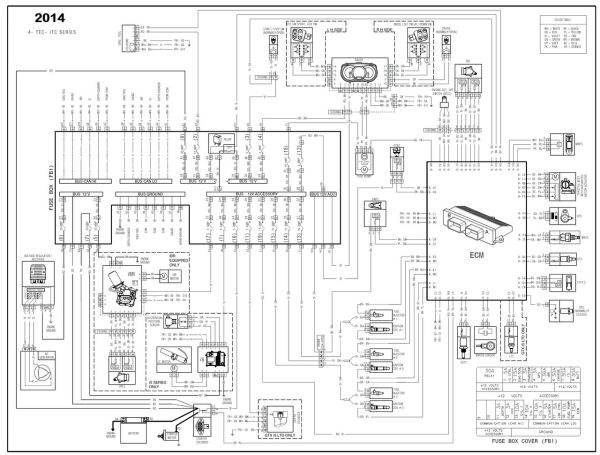Sea-Doo 2014 4-TEC Jetski Personal Watercraft Service Manual - Image 5