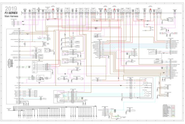 Can-Am 2019 Spyder F3-T Service Manual - Image 5