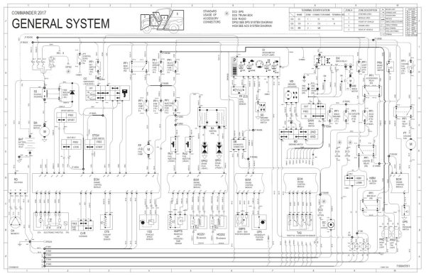 Can-Am 2017 Commander 800R Service Manual - Image 5