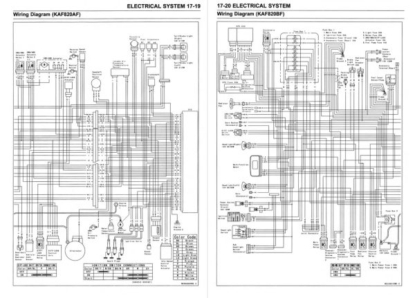 Kawasaki 2015 Mule Pro-FXT EPS Service Manual - Image 5