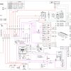Sea-Doo 2018 Spark 3-UP 900 ACE iBR Service Manual - Image 5