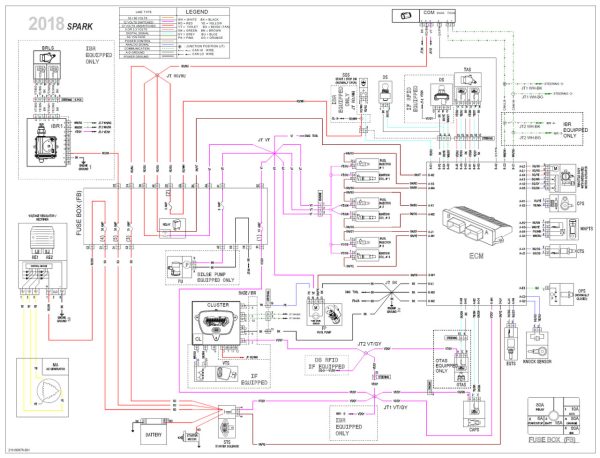 Sea-Doo 2018 Spark 3-UP 900 ACE iBR Service Manual - Image 5