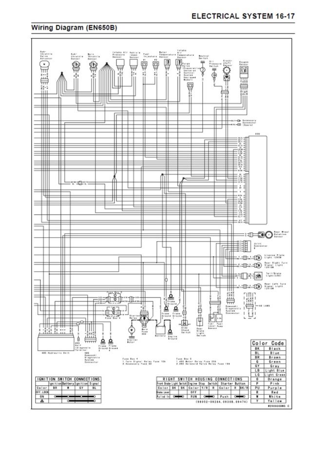 Kawasaki 2017 Vulcan S Service Manual - Image 5