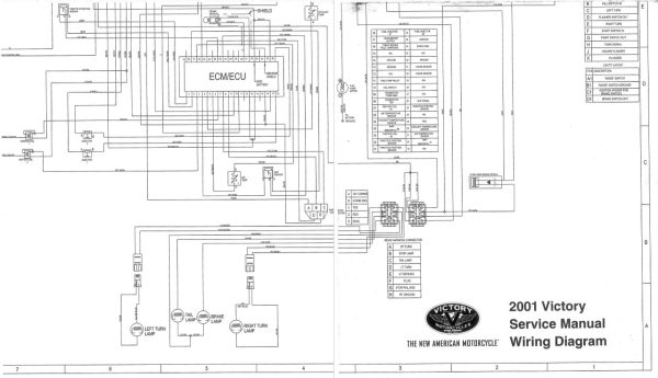 Victory 2001 V92C Standard Cruiser Service Manual - Image 5