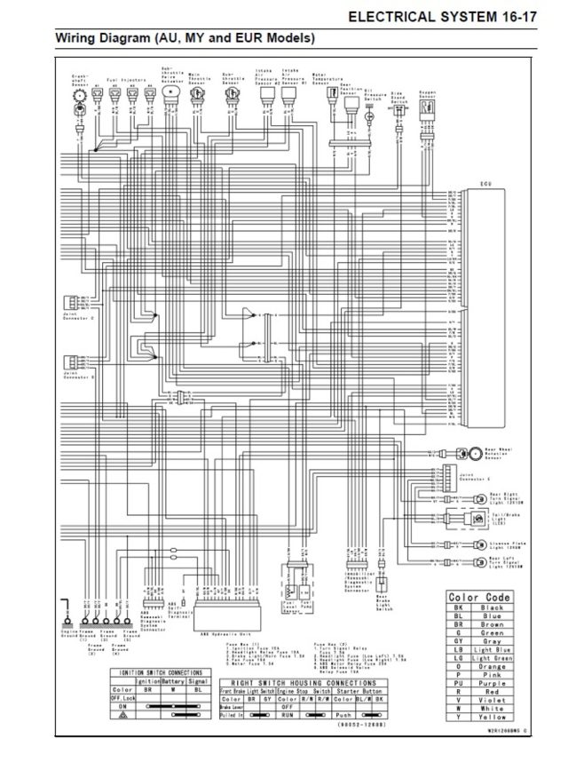 Kawasaki 2017 Z1000 Service Manual - Image 5