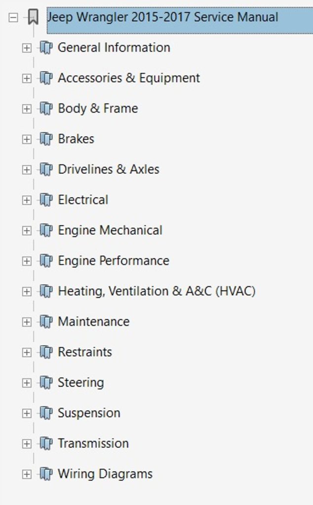 Jeep 2015 Wrangler Service Manual - Image 4