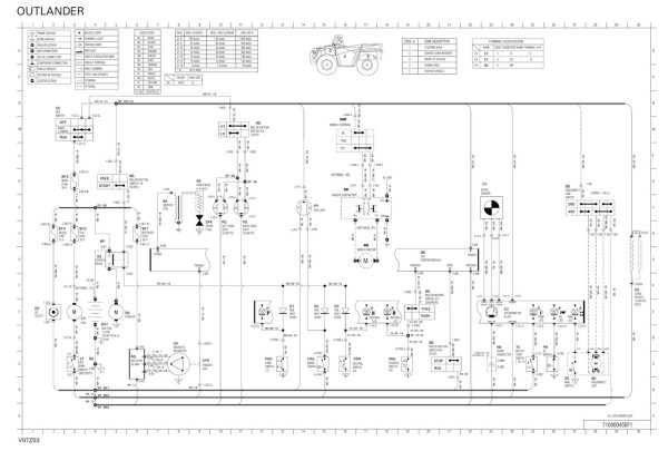 Bombardier 2005 Outlander 400 Service Manual - Image 5