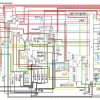 Yamaha 2020 Tracer 900 GT Service Manual - Image 5