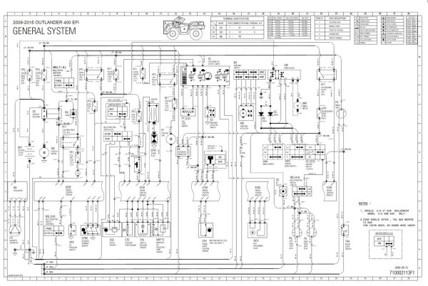 Can-Am 2010 Outlander 400 EFI Service Manual - Image 5
