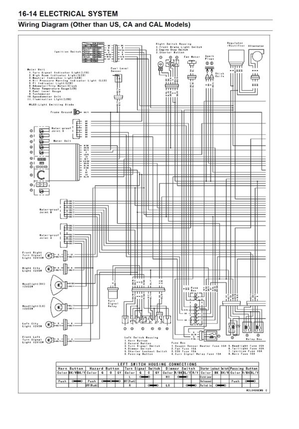 Kawasaki 2009 ER-6N Service Manual - Image 5