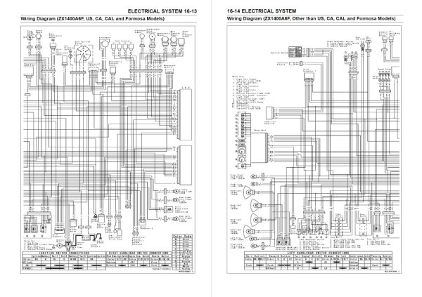 Kawasaki 2007 ZZR 1400 ABS Service Manual - Image 5