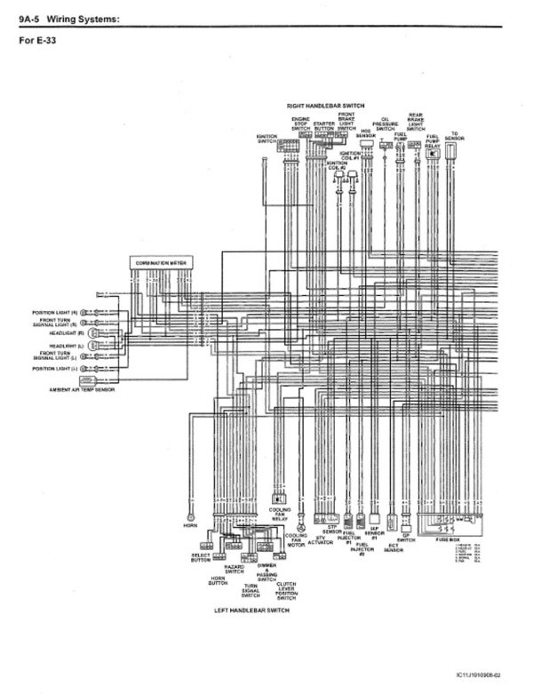 Suzuki 2015 V-Strom 650 XT Service Manual - Image 5