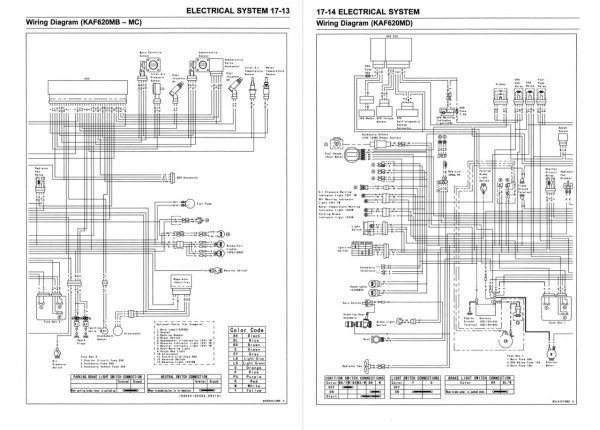 Kawasaki 2011 Mule 4010 4x4 Service Manual - Image 5