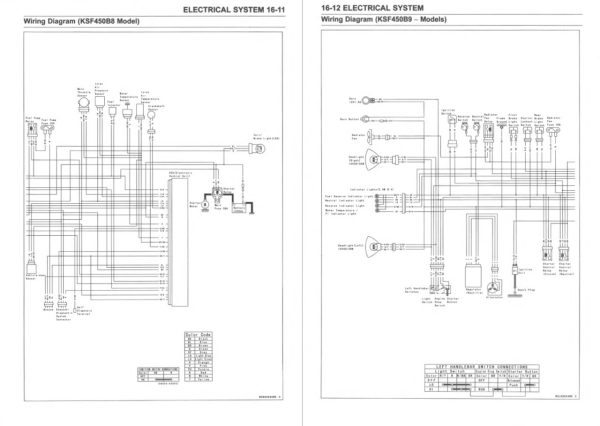 Kawasaki 2013 KFX450R Service Manual - Image 5