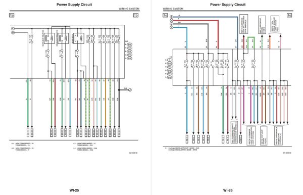 Subaru 2014 Forester 2.0 XT Service Manual - Image 5