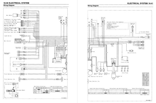 Kawasaki 2003 Mule 2510 Diesel Service Manual - Image 5