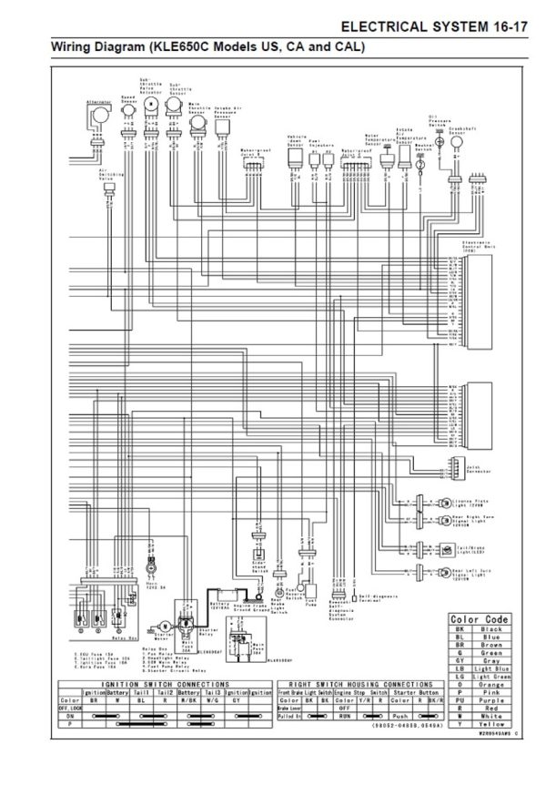 Kawasaki 2012 Versys 650 Service Manual - Image 5