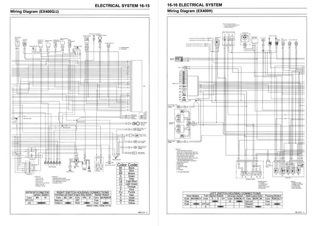 Kawasaki 2018 EX400 Service Manual - Image 5