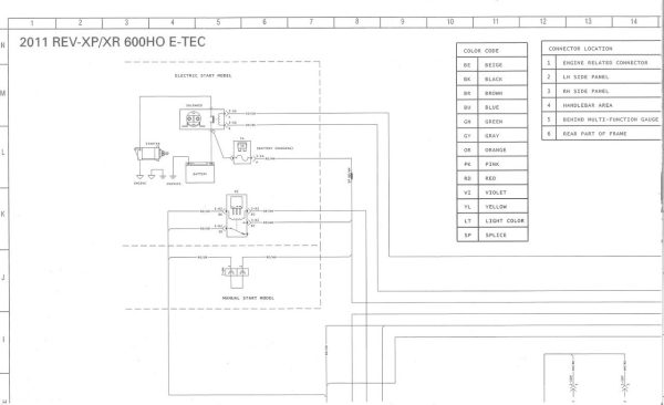 Ski-Doo 2014 Tundra Xtreme 600 HO E-TEC Service Manual - Image 5