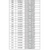 Kawasaki 2009 Mule 610 4x4 Service Manual - Image 5