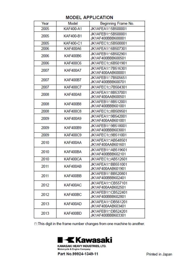 Kawasaki 2009 Mule 610 4x4 Service Manual - Image 5