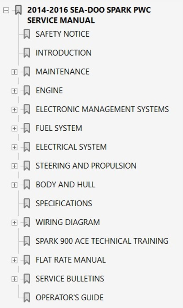 Sea-Doo 2016 Spark Jetski Service Manual - Image 4