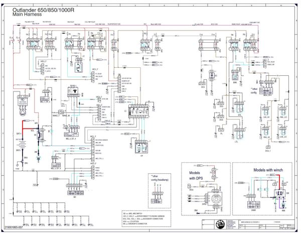 Can-Am 2017 Outlander 850 X mr Service Manual - Image 5