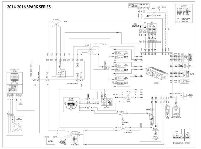 Sea-Doo 2014 Spark 2-UP Convenience Service Manual - Image 5