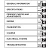Yamaha 2003 XVS1100 Service Manual - Image 4