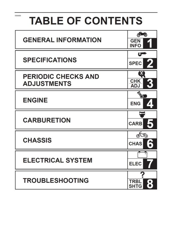 Yamaha 2003 XVS1100 Service Manual - Image 4